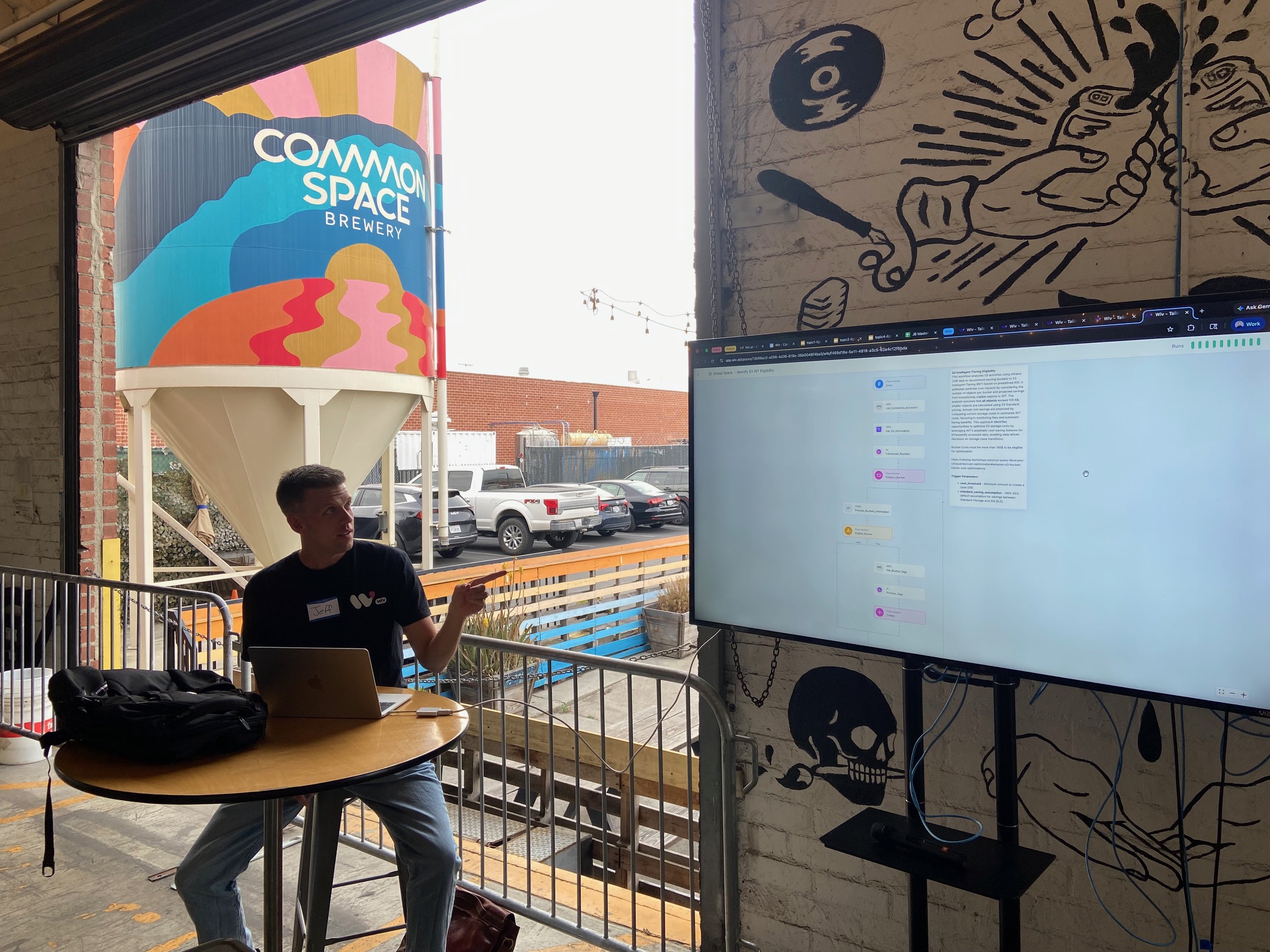 FinOps Weekly LA event