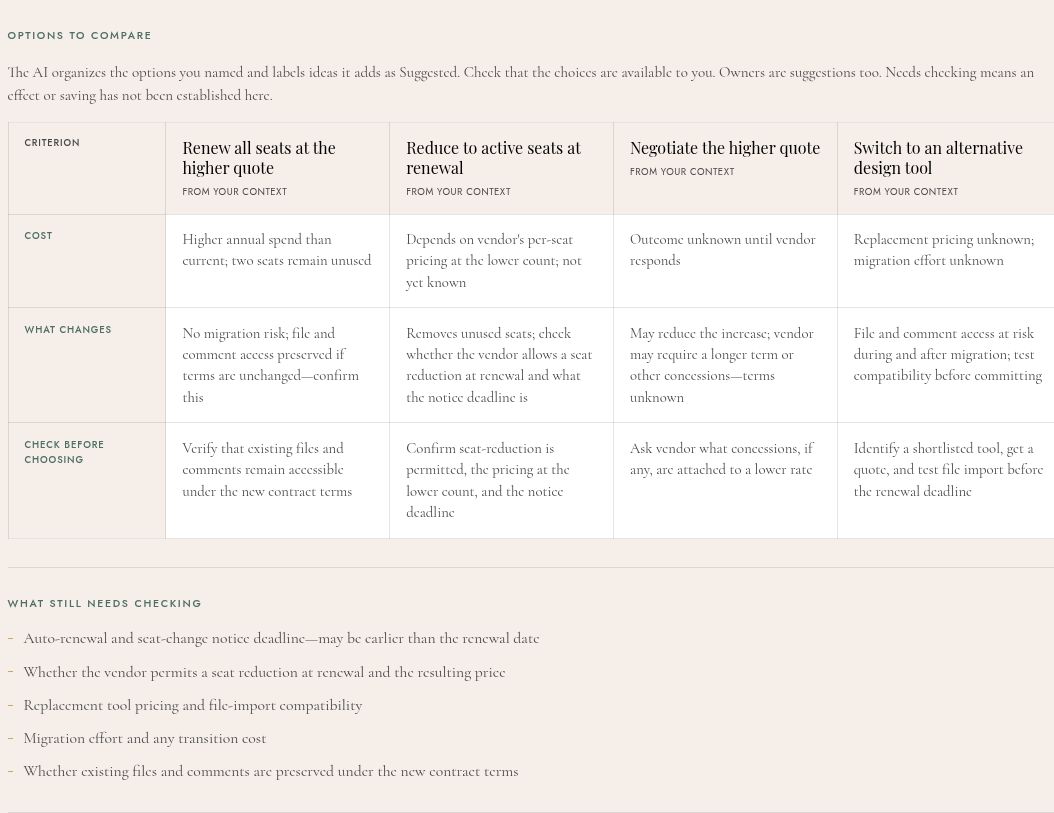 The renewal example comparing renew, reduce seats, negotiate, and switch, followed by the terms and migration details still needing checking