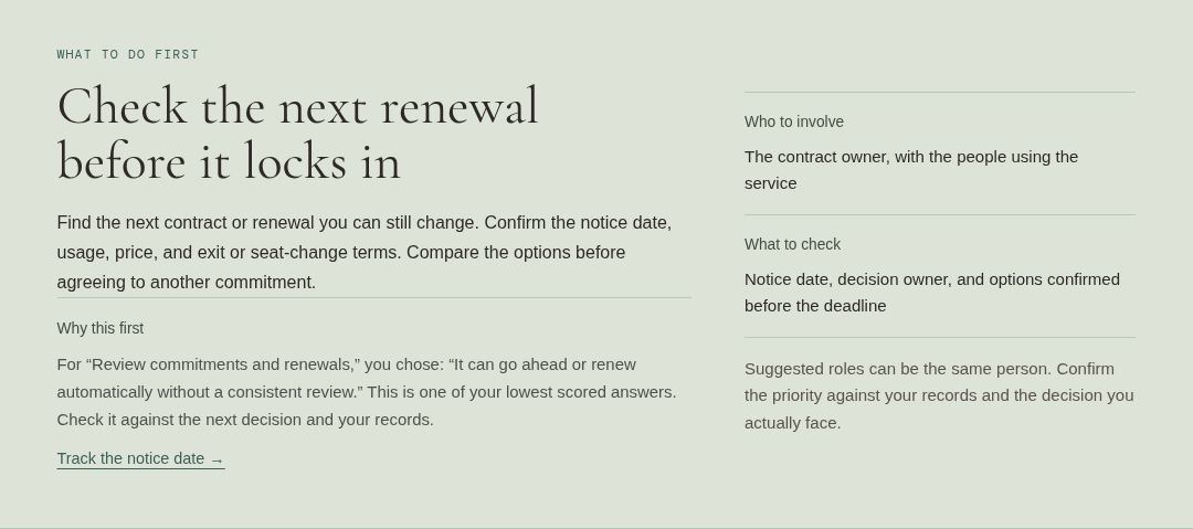 The actual renewal example recommending a notice-date and contract-terms check, with the answer behind the suggestion and the people to involve